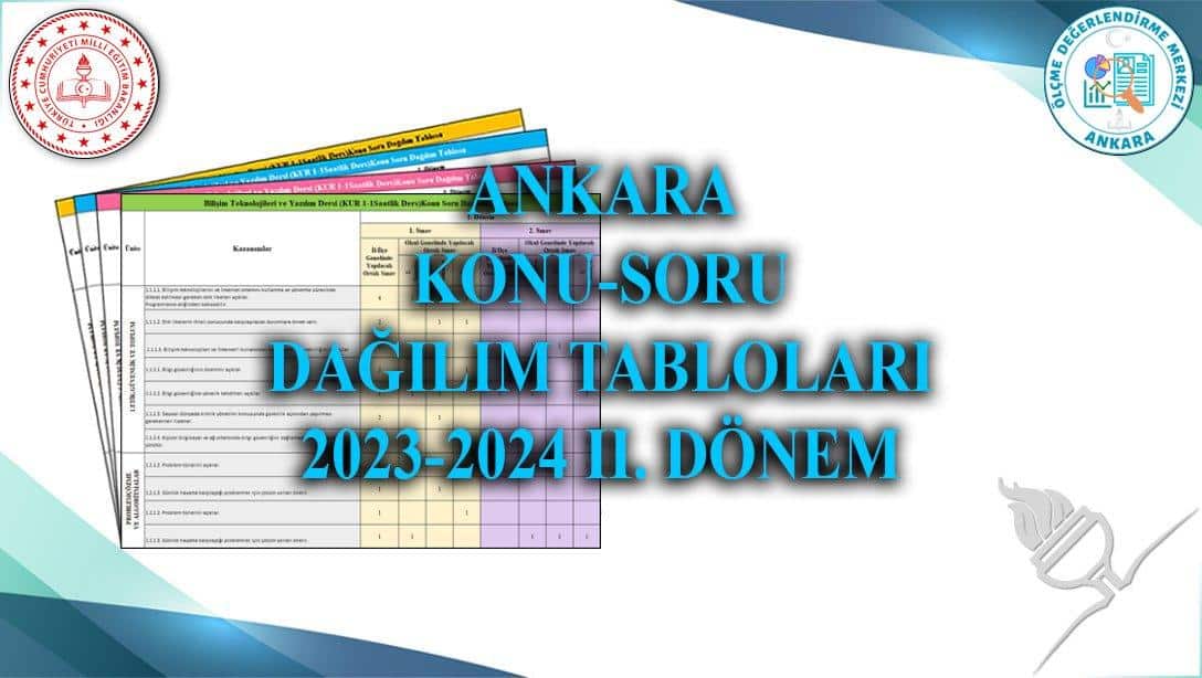 Ankara İli 2023-2024 Eğitim Öğretim Yılı II. Dönem Konu-Soru Dağılım Tabloları