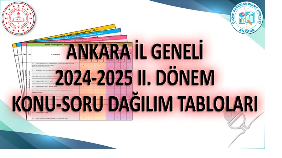 Ankarada Okullar Tatil mi?